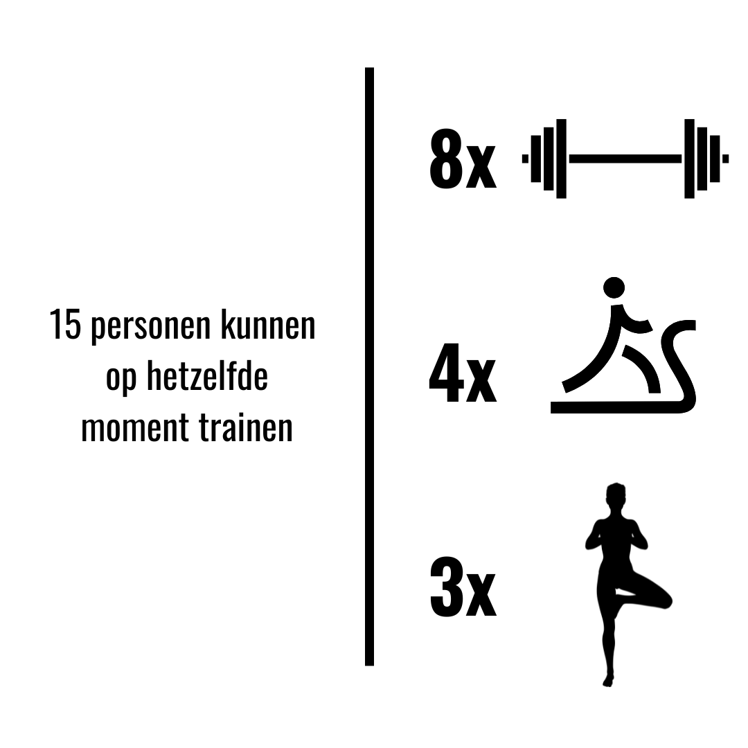Advanced Gym | 35m² | Prijs vanaf: