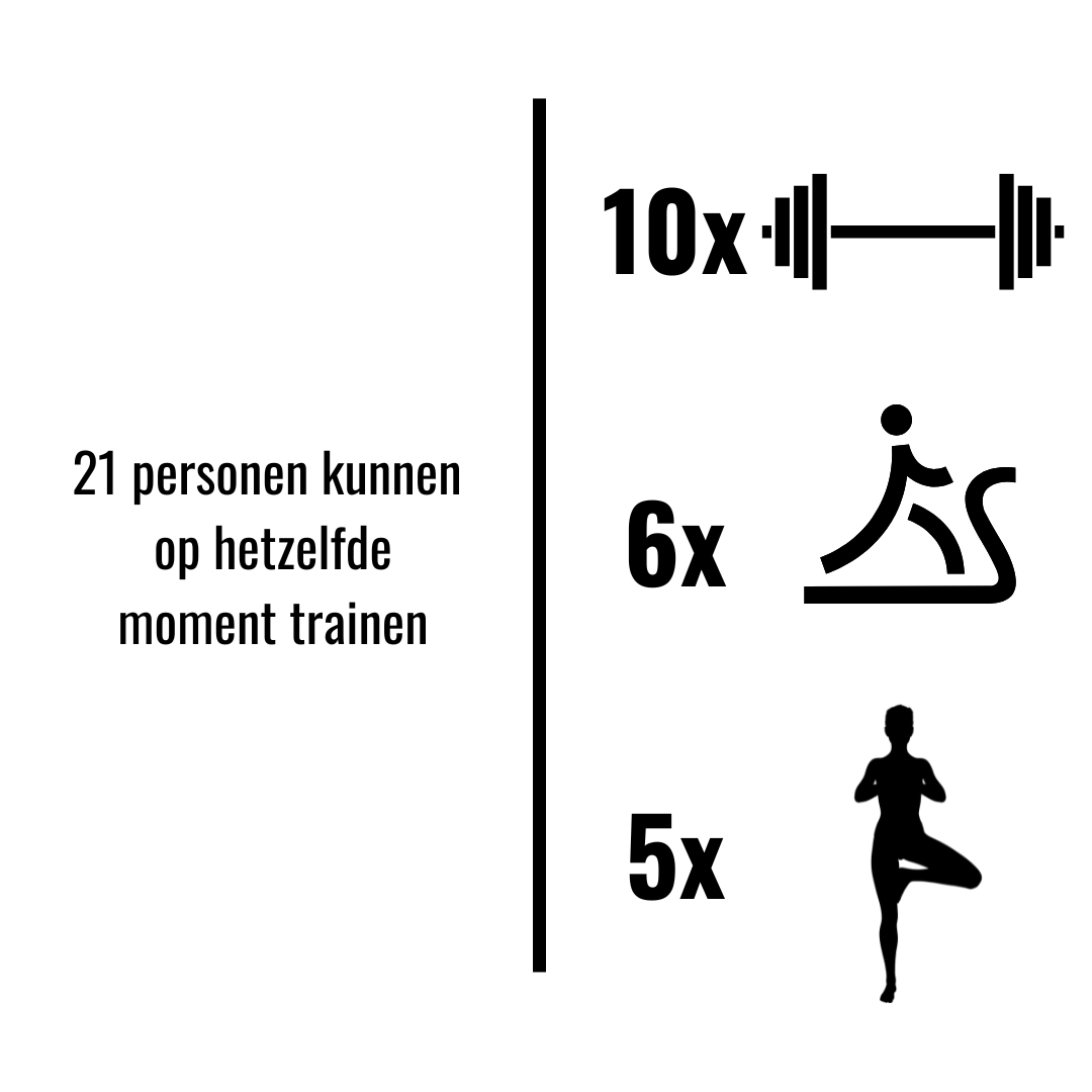 Elite Gym | 40m² | Prijs vanaf: